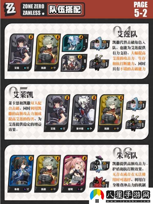 絕區(qū)零凱撒音擎、驅(qū)動、配隊、突破材料全培養(yǎng)攻略