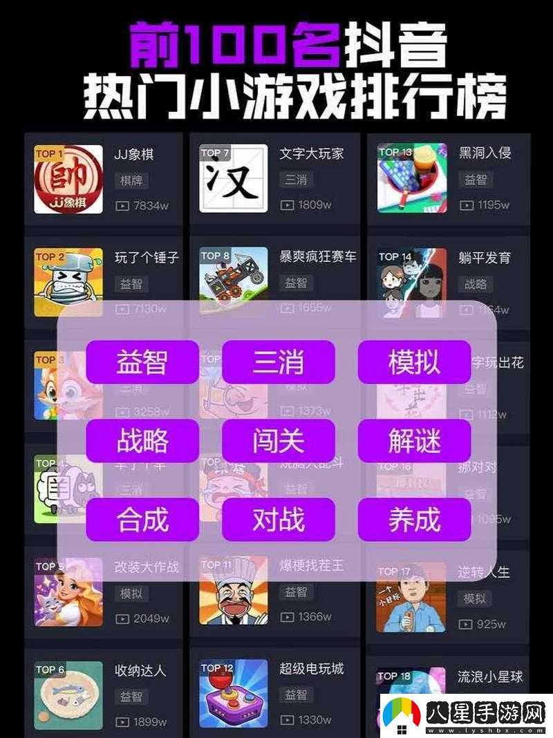 抖音熱門游戲有哪些？