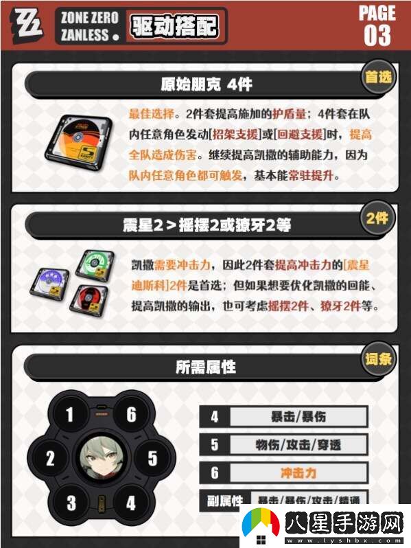絕區(qū)零凱撒音擎、驅(qū)動、配隊、突破材料全培養(yǎng)攻略