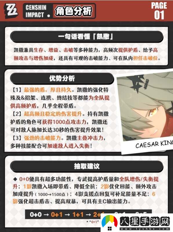 絕區(qū)零凱撒音擎、驅(qū)動、配隊、突破材料全培養(yǎng)攻略