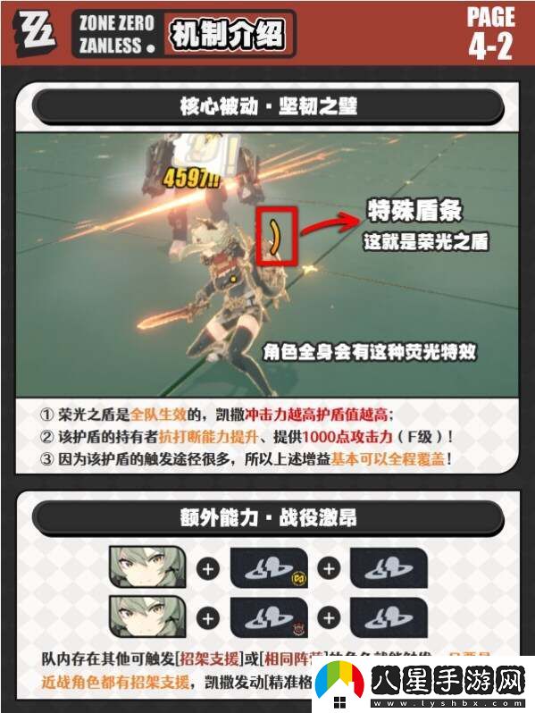 絕區(qū)零凱撒音擎、驅(qū)動、配隊、突破材料全培養(yǎng)攻略