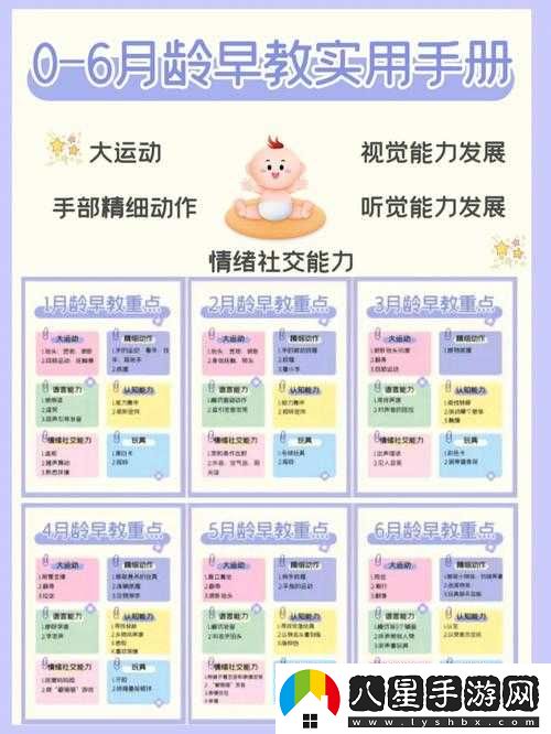寶寶對準坐下來自己弄的意義