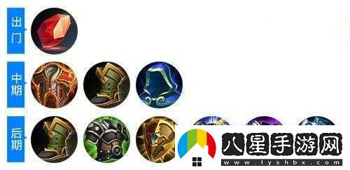 強(qiáng)力坦克英雄限免，推薦裝備助力戰(zhàn)斗
