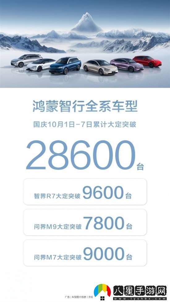 國慶假期新能源汽車賣瘋了！理想破2萬、華為2.8萬