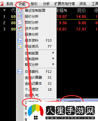 通達信怎么導入公式通達信公式導入技術指標公式的技巧