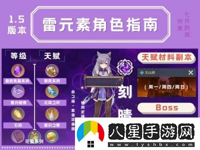 原神新角色途綺禮感恩答謝活動獎勵一覽