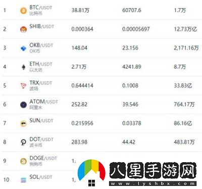 2021年度即時暢玩游戲排行榜TOP10及其簡介