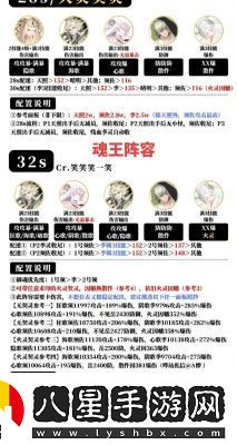 “2024年陰陽(yáng)師PVP最強(qiáng)陣容及排名”