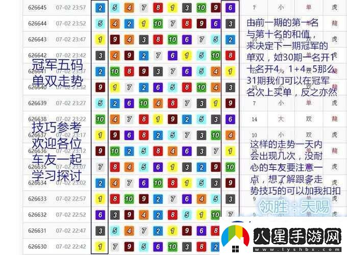 阿加雷斯特戰(zhàn)記子代培養(yǎng)實用經(jīng)驗與獨家技巧大揭秘