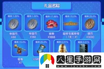如何成為重返帝國超核體驗官？