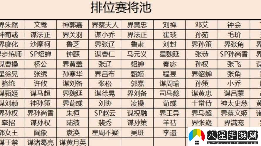 鴻圖之下魏國(guó)徐晃陣容深度解析
