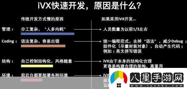 亞洲無代碼