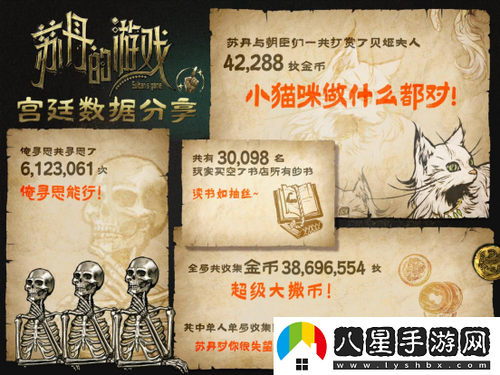 蘇丹的游戲Steam愿望單突破10萬，最新公布后續(xù)開發(fā)計劃