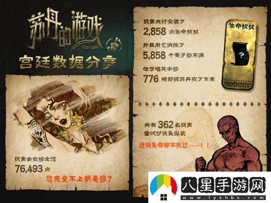 蘇丹的游戲Steam愿望單突破10萬，最新公布后續(xù)開發(fā)計劃