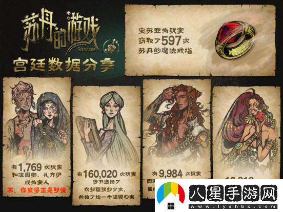 蘇丹的游戲Steam愿望單突破10萬，最新公布后續(xù)開發(fā)計劃