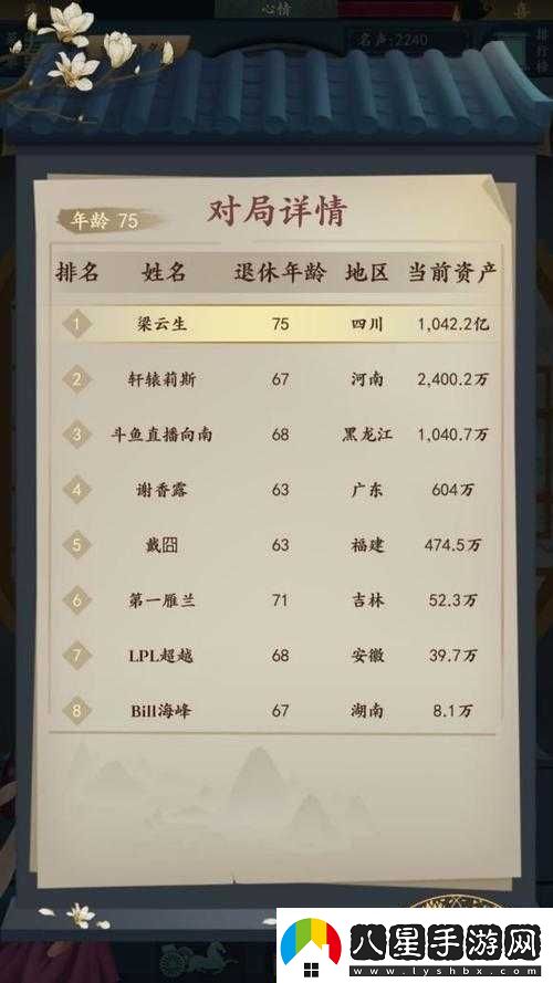 一億小目標(biāo)2事件收益與介紹匯總