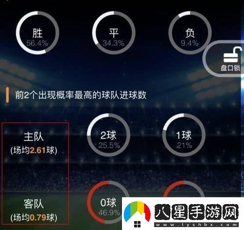 “足球鎖盤”狂潮來襲全民熱議誰與爭(zhēng)鋒！