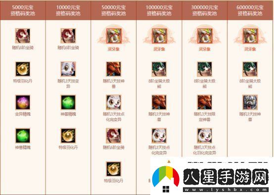 歲末大派送！問(wèn)道電腦版全服累計(jì)充值大返利限時(shí)開(kāi)啟！
