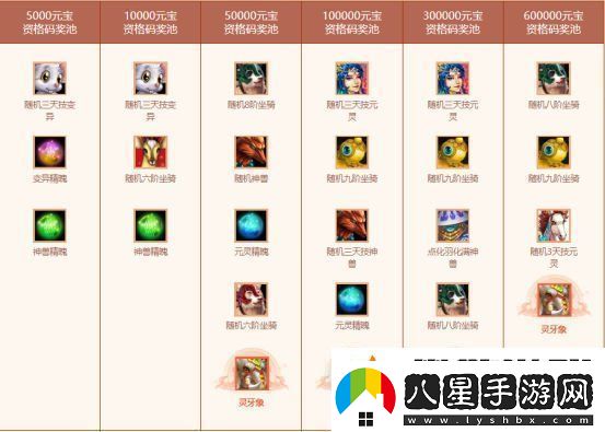 歲末大派送！問(wèn)道電腦版全服累計(jì)充值大返利限時(shí)開(kāi)啟！