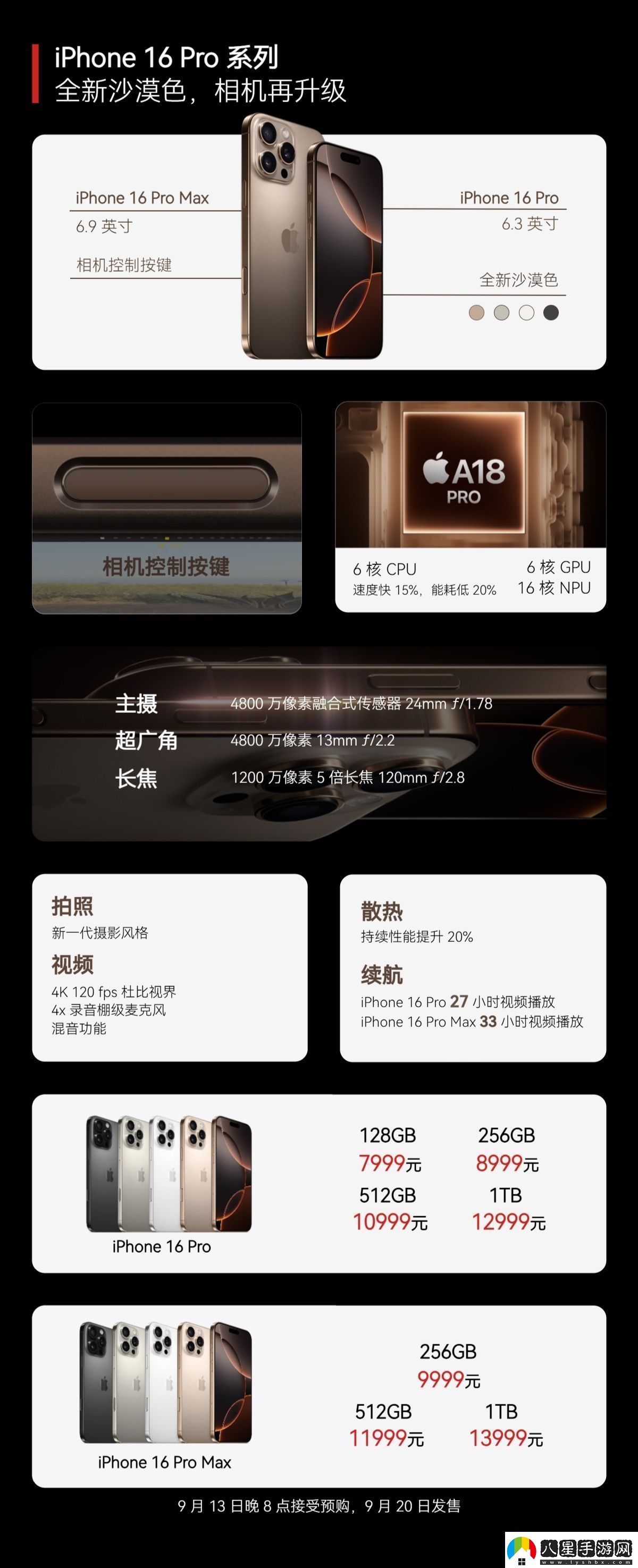 中國聯(lián)通終下場