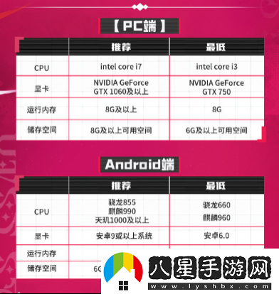 無盡夢(mèng)回公測(cè)時(shí)間定檔11月21日，無盡夢(mèng)回配置介紹包體多大