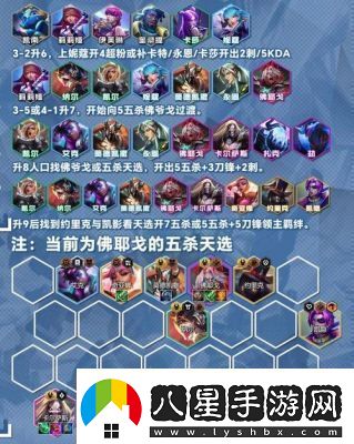 S13賽季金鏟鏟之戰(zhàn)極客飛機陣容裝備推薦及攻略