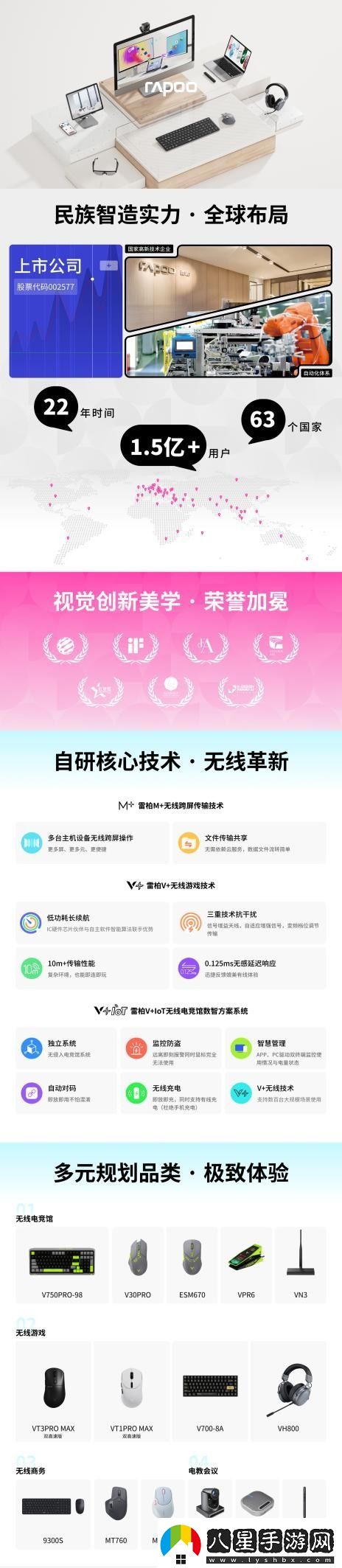 多任務處理更智慧