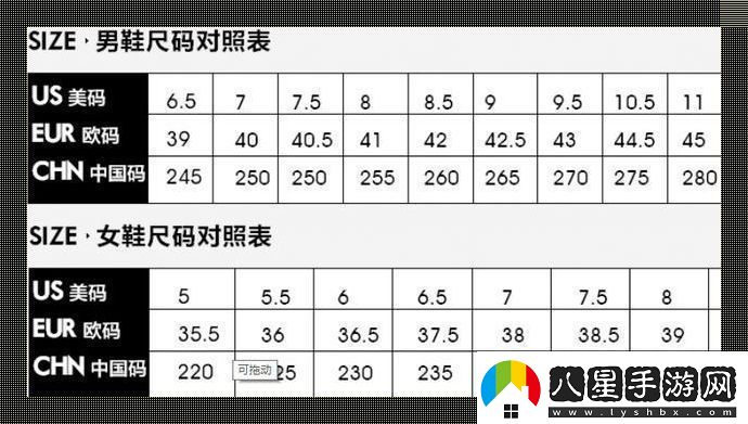 歐碼對(duì)陣中碼笑談尺寸間的引爆話題