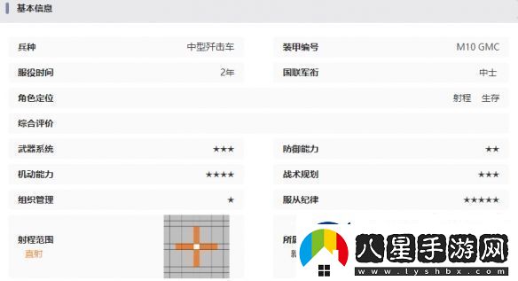 湮滅邊界線狼獾技能是什么