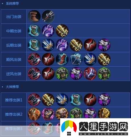 王者榮耀最強(qiáng)王者之路