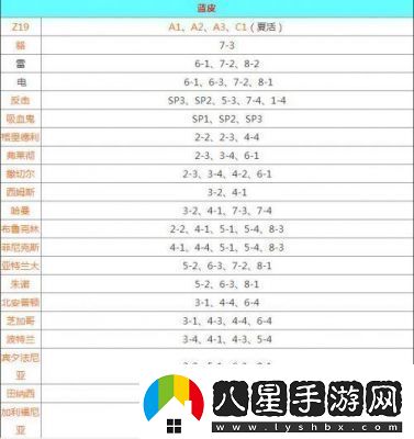 碧藍(lán)航線攻略