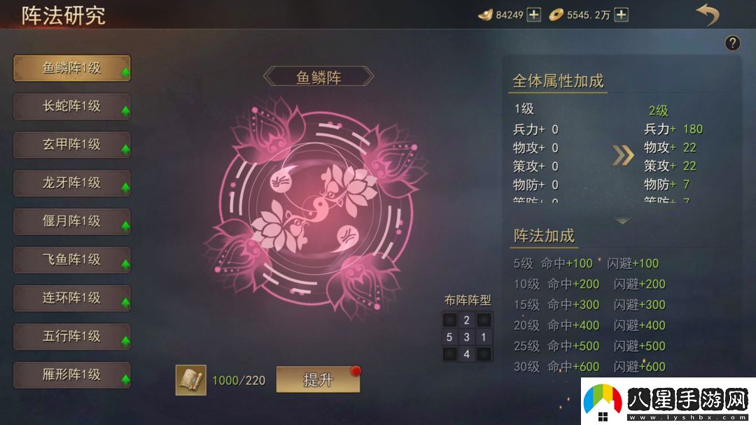 小小曹操傳陣法和兵種羈絆介紹