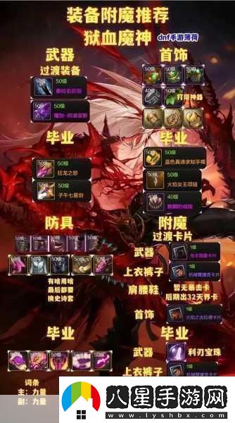 DNF傳說裝備大揭秘