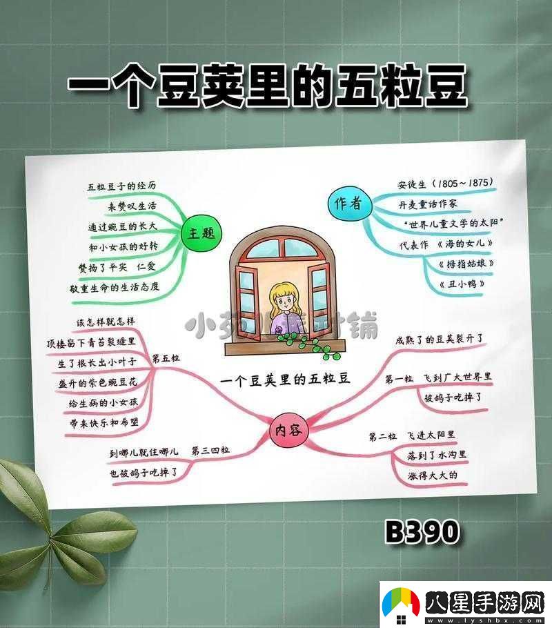 一體7交的那5個地方相關內容