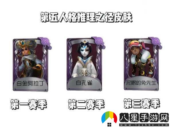 第五人格27賽季推理之徑全新皮膚獎勵大揭秘