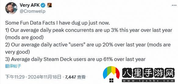 博德之門3今年日活躍玩家比去年多20%！MOD立大功