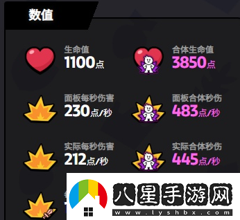 爆裂小隊(duì)女巫介紹爆裂小隊(duì)女巫技能