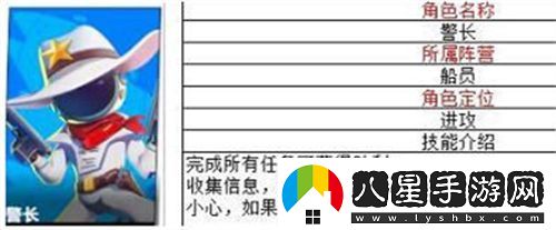 太空行動(dòng)警長(zhǎng)職業(yè)玩法分析