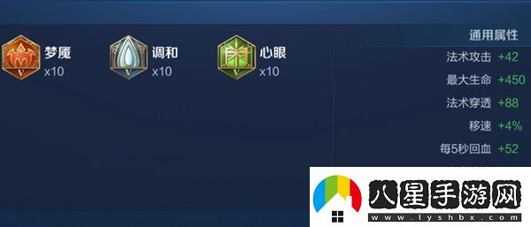 王者榮耀2024嫦娥最強六神裝出裝順序推薦