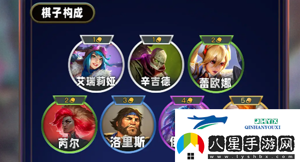 云頂之弈s13哨兵羈絆怎么樣