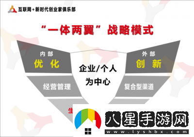 當代人生創(chuàng)業(yè)指南