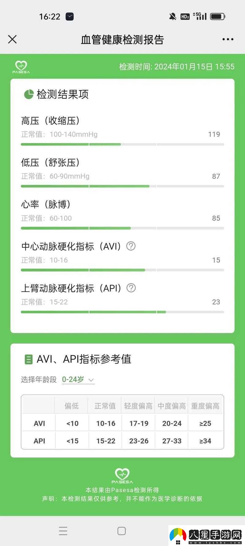 lubuntu線路檢測(cè)1檢測(cè)結(jié)果及分析資訊速遞