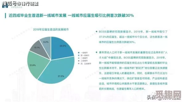 探索國產(chǎn)精品盜攝在線觀看的最新趨勢與熱門作品推薦