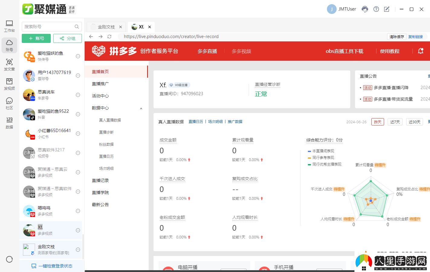 多平臺發(fā)布作品利弊解析