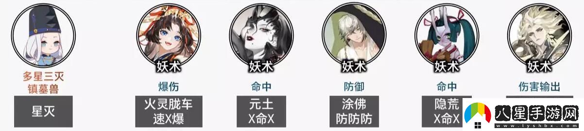 陰陽(yáng)師毀滅之戰(zhàn)怎么搭配陣容