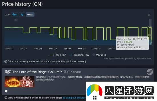 1折新史低！魔戒