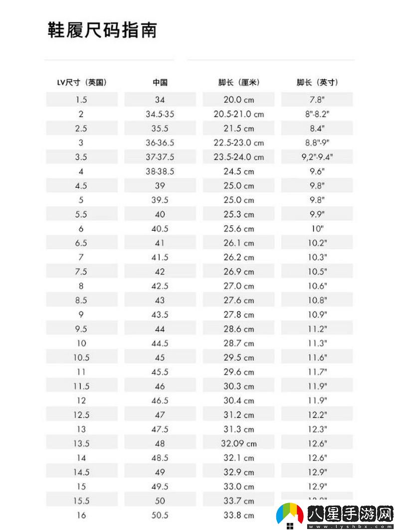 新解析歐洲尺碼日本尺碼美國(guó)歐洲l