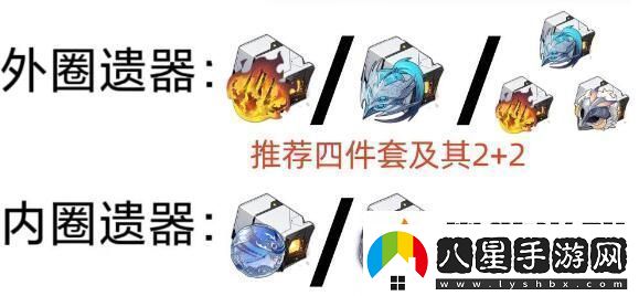 崩壞星穹鐵道飛霄遺器選擇方案