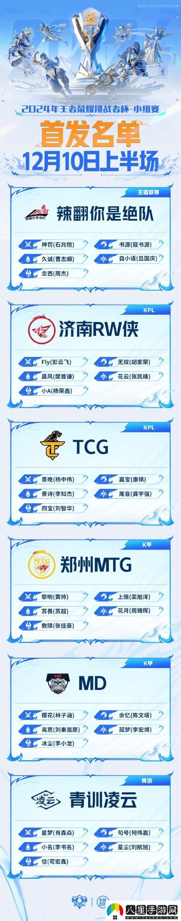 久誠Fly賽場久別重逢