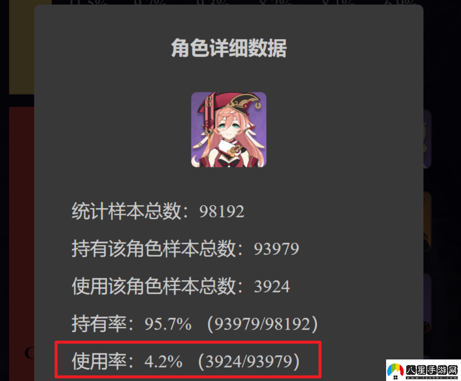 3.7原神角色排名四星主C大盤點(diǎn)
